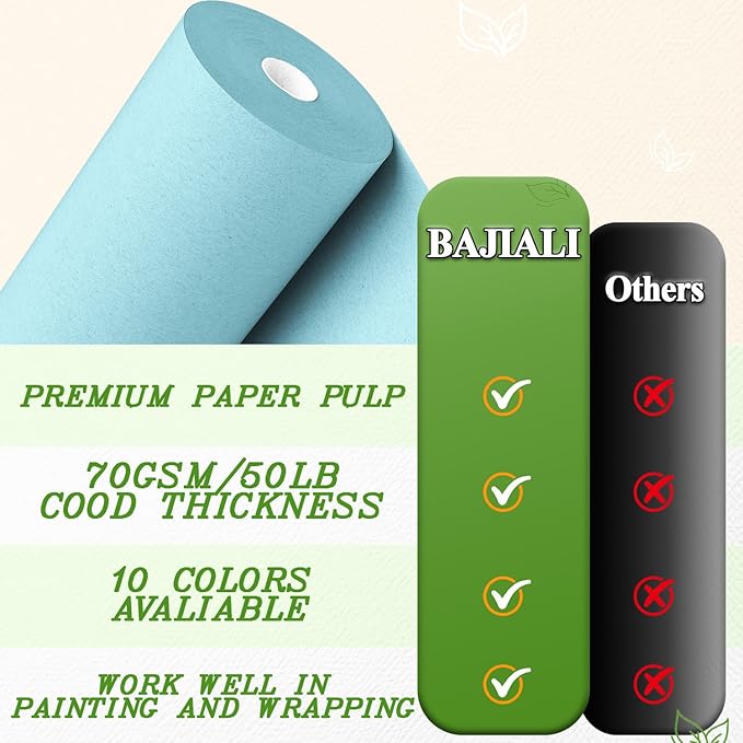 BAIJIALI 36" x 2,400" (200') Kraft Paper Roll for Craft Bulletin Board Paper Art Table Covering Crafting Gift Wrapping Bouquet Packing Parcel (Light Blue, 36" x200')