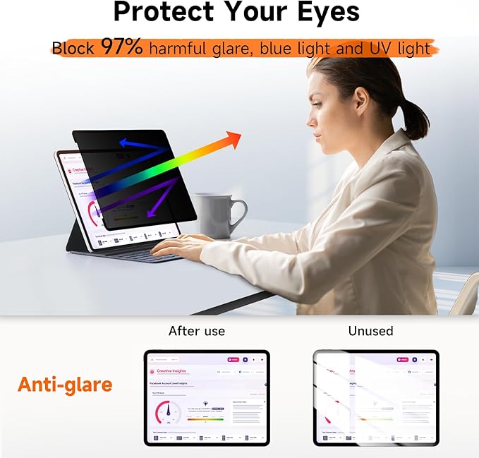 Mamol Upgrade 360° Privacy Screen Protector for Apple iPad Pro 11 inch 5th M4 2024/ 6th M5 2025, Magicsuction 4-Way Anti Spy Glare Blue Light Filter, High Sensitive/Bubble Free/Reusable