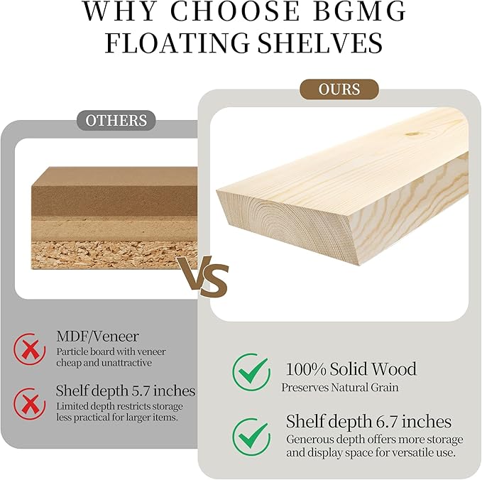 BGMG Wood Floating Shelves for wall 12 inch Set of 2, Rustic Wooden Wall Mount Shelves for Bathroom Living Room Bedroom Kitchen Farmhouse -12x6.7- Walnut Color