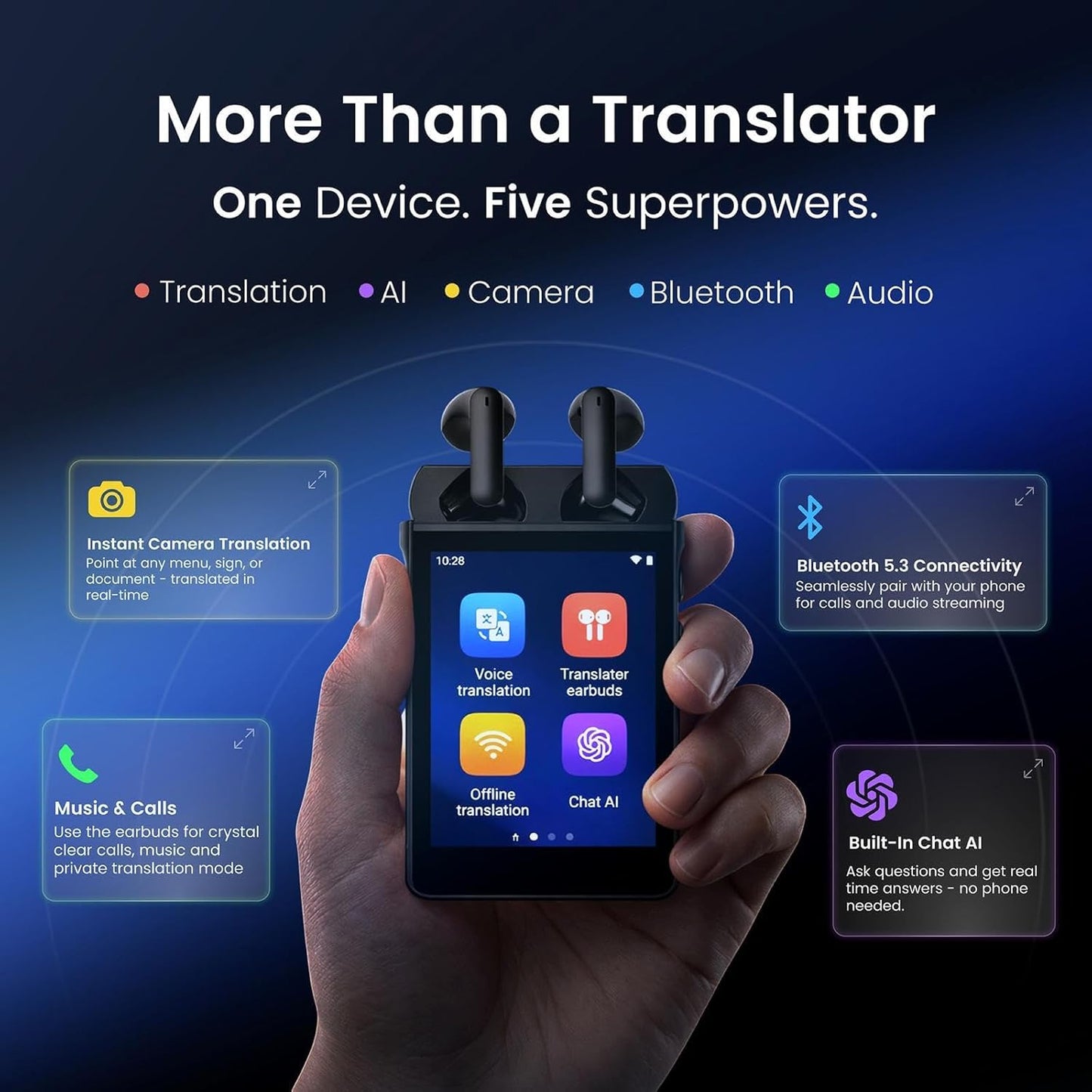 V2 AI Translator Device - Real-Time Two-Way Voice & Camera Translation | 144 Languages | Built-In ChatGPT