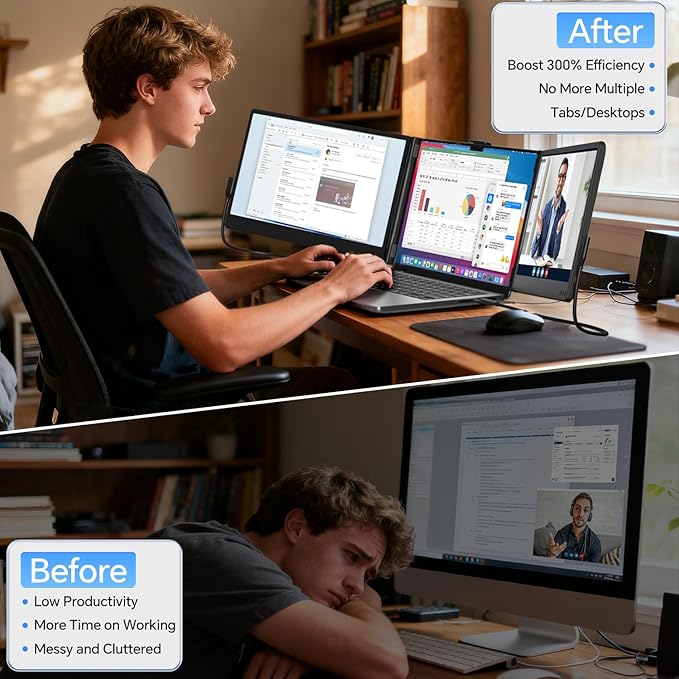 FEZOBR Laptop Screen Extender, 14'' FHD 1080P IPS Portable Monitor for Laptop, Triple Screen Extender Monitor Plug-Play for Mac/Windows/Chrome, Fit 13”-17.3” Laptops