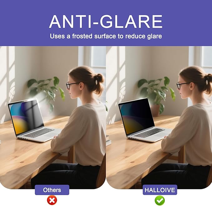 360° Privacy Screen Protector Compatible for MacBook pro 13 inch (2016-2022,M1, M2), Privacy Screen Filter for MacBook Air 13 Inch (2018-2021, M1), Anti-Spy/Anti Fingerprint/Anti Blue Light/Anti Glare