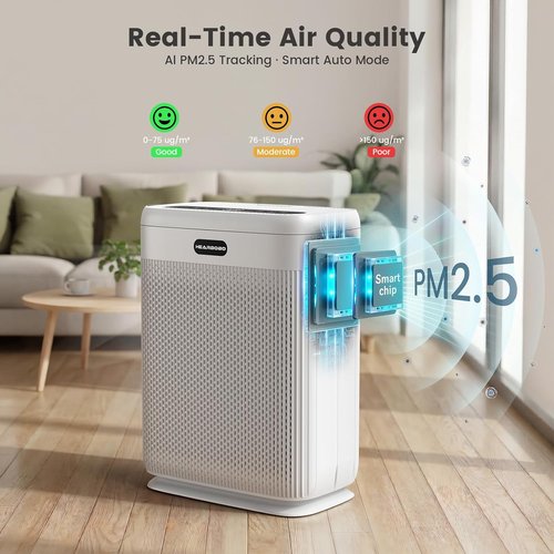 Air Purifiers | H13 HEPA Air Cleaner for Large Rooms Up to 3000 Sq.Ft - Washable Filters & PM2.5 Sensors