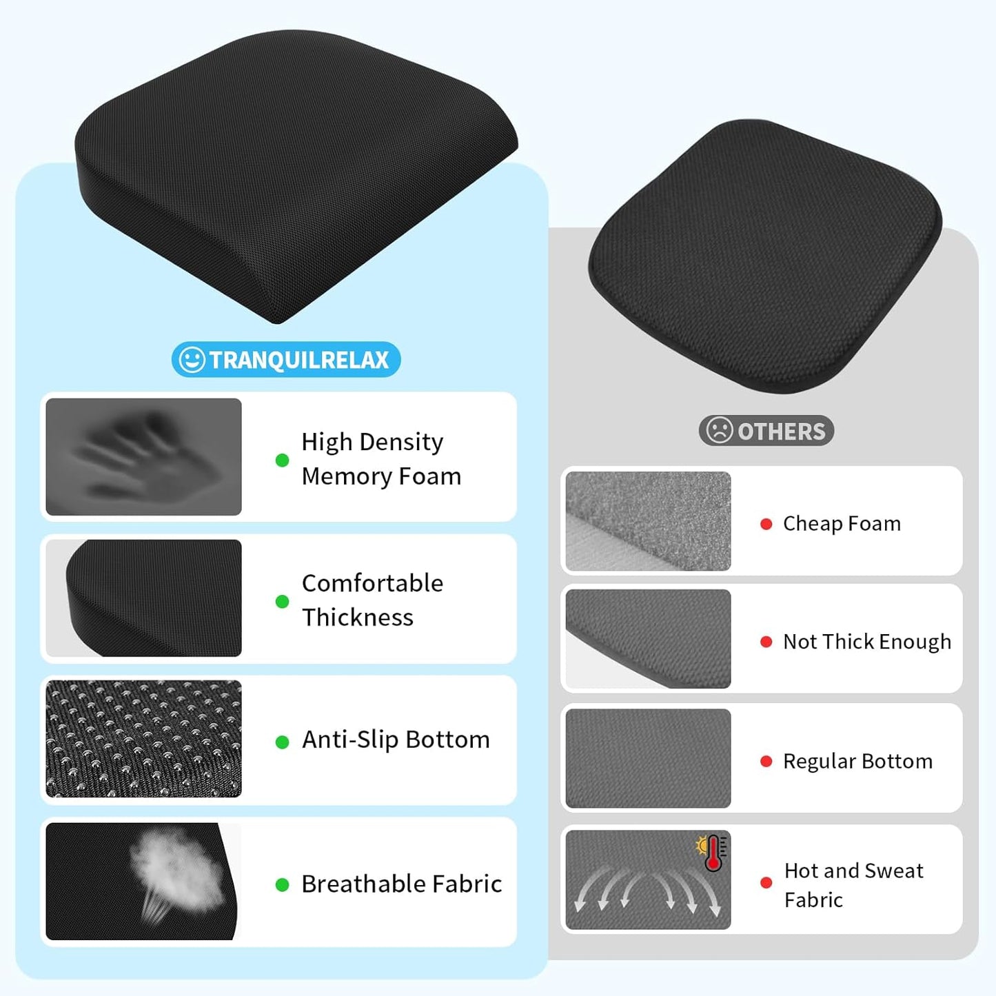 TranquilRelax Memory Foam Seat Cushion - Tailbone Pain Relief & Back Support | Black