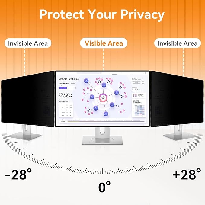 [5-Pack] 28 Inch Computer Privacy Screen for 16:9 Widescreen Monitor, Anti Glare Anti-UV Eye Protection Desktop PC LED Monitor Filter, Removable Anti-Scratch Screen Film 28in