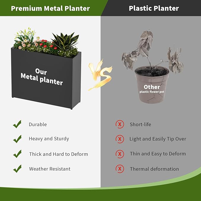 36" L x 12" W x 26" H Black Planter Box - Thickened Galvanized Steel with Weather-Resistant Coating, Heavy-Duty Raised Garden Bed for Outdoor Plants, Easy Assembly & Adjustable Feet
