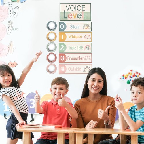 Glooglitter LED Tap Light - 5 Pcs School Push Light & Voice Level Poster Stickers | Classroom Rules Sign