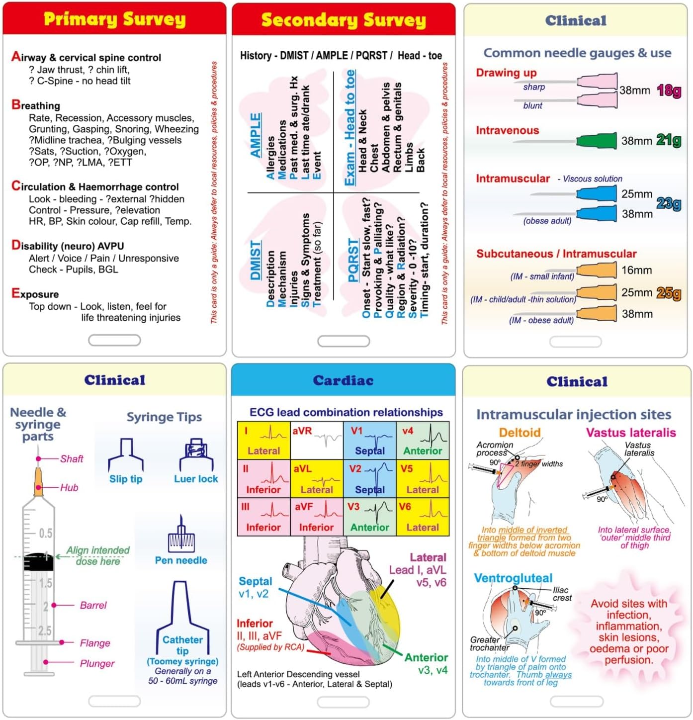 Skiennix Nursing Badge Reference Cards - Essential Pocket Size Success Bundle for Nursing Students