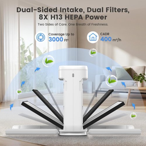 Air Purifiers | H13 HEPA Air Cleaner for Large Rooms Up to 3000 Sq.Ft - Washable Filters & PM2.5 Sensors