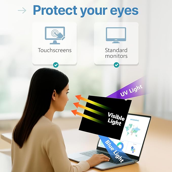 VINTEZ [2 Pack] 14 Inch 16:9 Privacy Screen for Computer Monitor and Laptop - Anti Glare Protector Film Blue Light Filter Eye Protection - Computer Screen Privacy Shield