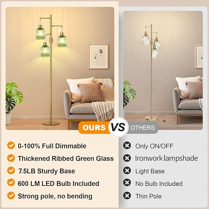 Modern Floor Lamps for Living Room, Glass Standing Lamp with Green Shade, Dimmable Ribbed Glass 3 Lights Floor Lamps, Mid Century Tall Lamp for Bedroom, 3 Bulbs Included
