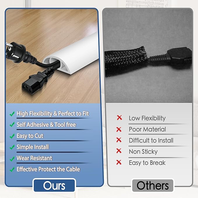 Floor Cord Cover for Wires on Floor Self Adhesive Cord Hider Floor Cable Management Wire Covers for Cords Protector Prevent Cable Trips Cord Cavity W 0.47" x H 0.27", White, 3.3Ft