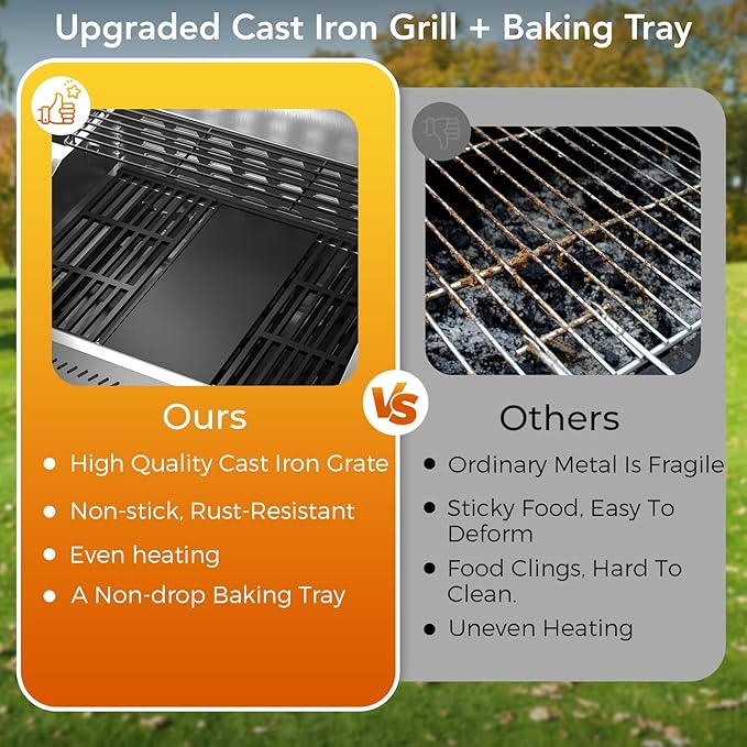 Electactic G41 Pro Gas Grill,Heavy-Duty Stainless Steel BBQ Grill,4 Burner Gas Grill with Side Burner,42000 BTU Propane Grill for Outdoor Cooking,Barbecue,Garden and Patio Backyard