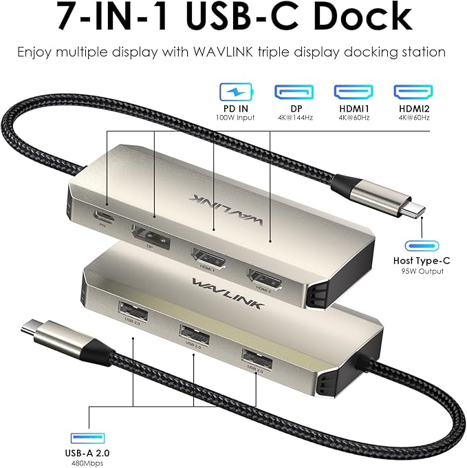 Laptop Docking Station, WAVLINK Triple 4K Docking Station with Dual HDMI, DP, 100W PD in, 3 USB-A2.0 for Wireless Device, Compatible with Dell/HP/Lenovo etc, Windows Systerm Computer Only