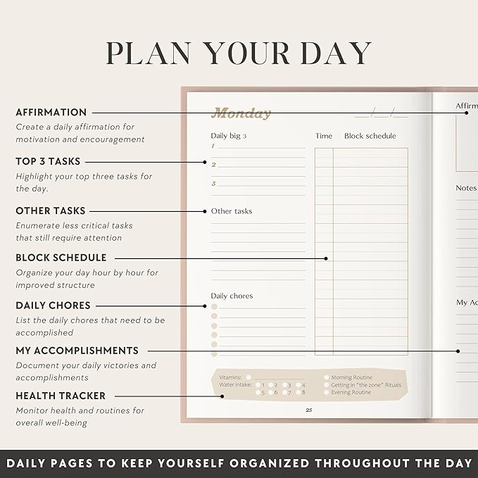 The ADHD Planner for Adults - Undated Daily & Weekly ADHD Journal for Disorganized People, 90 Days - Habit Tracker, Record Emotions & Mood - Academic Goals - Structure & Focus for Adults Brains