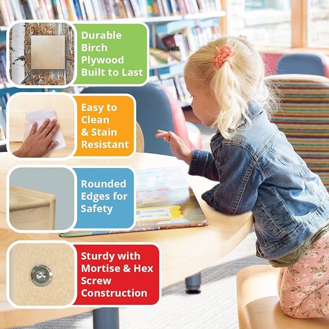 Contender Book Display for Daycare, Classroom, Preschool, Kids Single-Side Bookcase Stand, 5 Shelf Book Display with Rear Storage, 30-inch Width, Fully Assembled, Made in USA