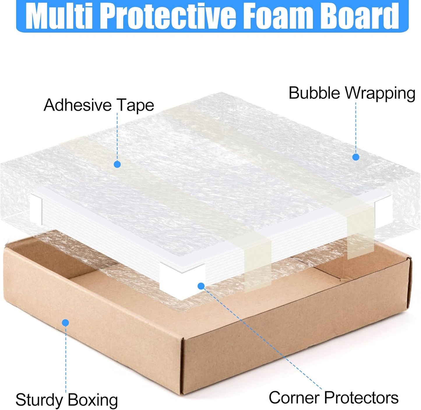 ToLanbbt 12 Pack White Foam Board, 12 x 16 x 3/16" Thick Foam Core Acid Free Poster Foamboard for Art Craft Projects, Painting, Displaying, Signage, Wedding, School