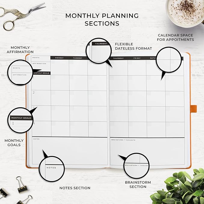 Smart Planner Pro – Medium 10 x 7 inches (B5) – Undated Agenda Daily Planner – Tested & Proven to Achieve Goals & Increase Productivity, Time Management & Happiness with Weekly, Monthly, Gratitude Sections, Back Pocket (Orange)