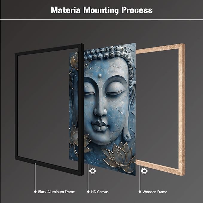 Canvas wall art Golden lotus crown Serene Buddha poster Ethereal blue toned art with delicate floral decor Zen wall art for a tranquil meditation space 16x24in Metal blackFramed
