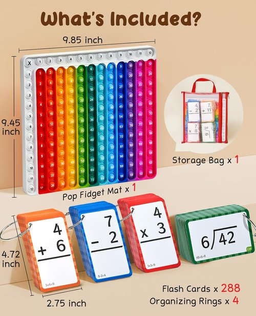 JoyCat Math Flash Cards - 288 Double-Sided Cards for Addition, Subtraction, Multiplication & Division | Interactive Learning Tool for Kids Ages 4-8