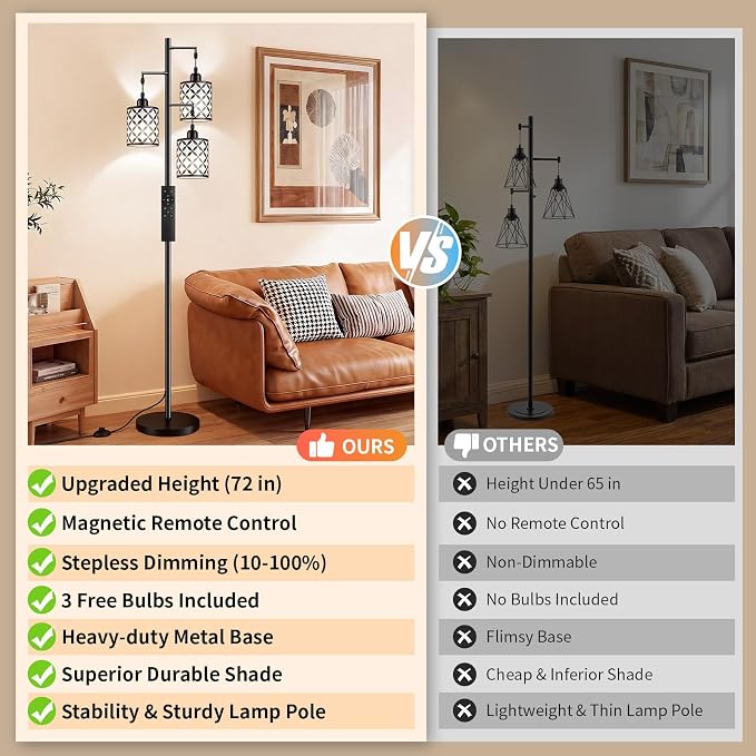 Dimmable Floor Lamp, Farmhouse Standing Lamp with Elegant Metal Cage, Industrial Tall Tree Floor Lamps for Living Room, Bedroom, Study Room, Office, 3 x 800LM LED Bulbs Included, 72", Black