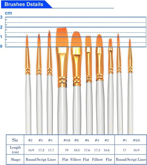 BOSOBO Paint Brush Set - 60 Pcs Round Pointed Tip Nylon Hair Brushes for Acrylic, Oil & Watercolor Painting | White