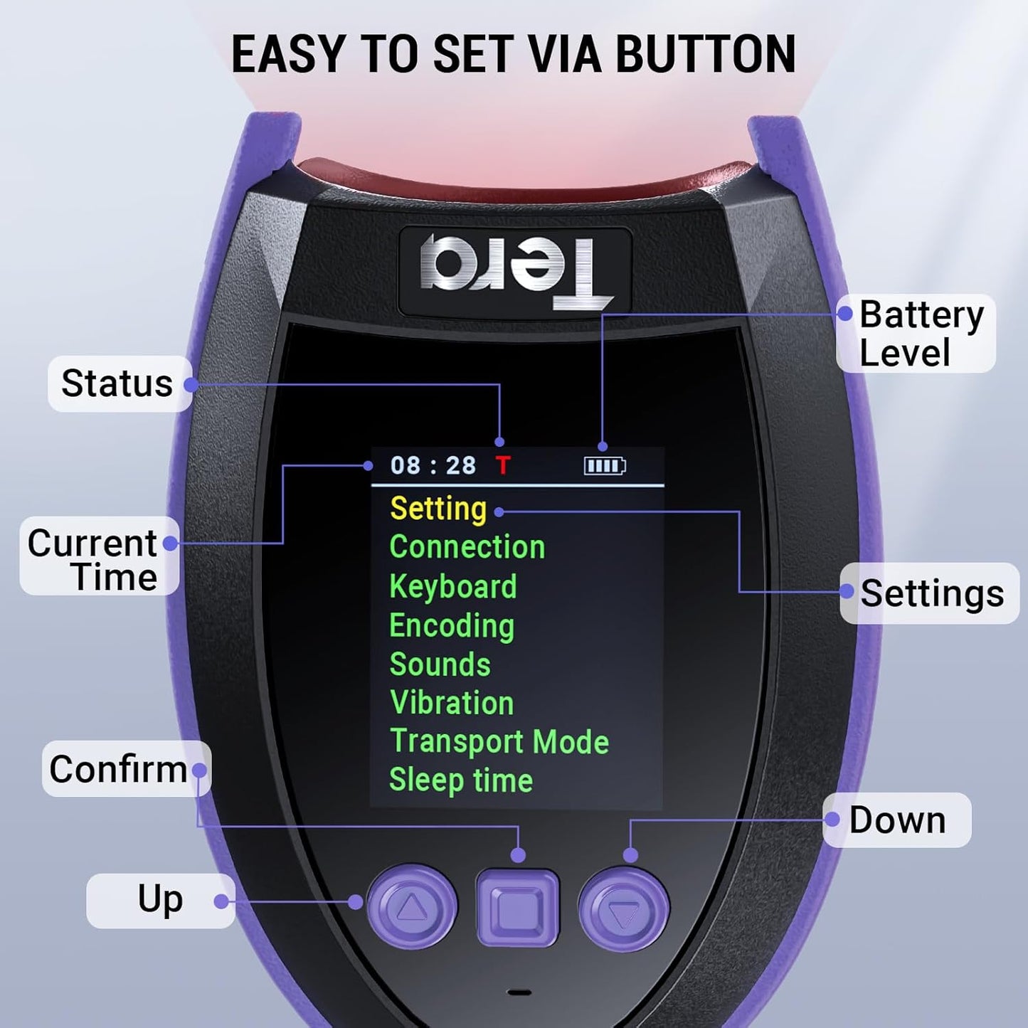 Tera Wireless 2D Barcode Scanner - Pro Version with Digital Screen & Keypad | Fast Scanning, Purple