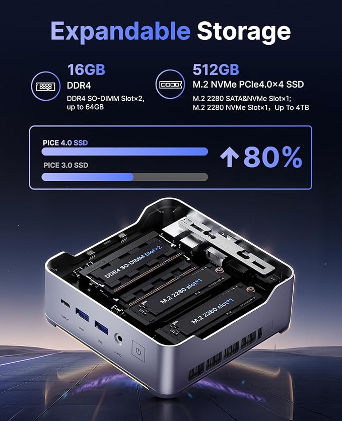 KAMRUI Hyper H2 Mini PC with Intel Core i5-14450HX, 16GB RAM 512GB NVMe SSD, Triple 4K, HDMI, DP, USB-C, WiFi 6, BT 5.2, Gigabit Ethernet, Mini Desktop Computer for Office, Business, Gaming