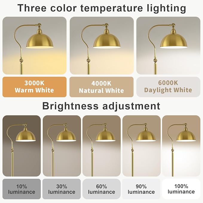 Bright LED Reading Floor Lamp with Remote and Bluetooth Dimming,Adjustable Brightness and Color temperature, Brass Gold Brushed Iron Lampshade,59" Modern Standing Lamp for Living Room Bedroom Office