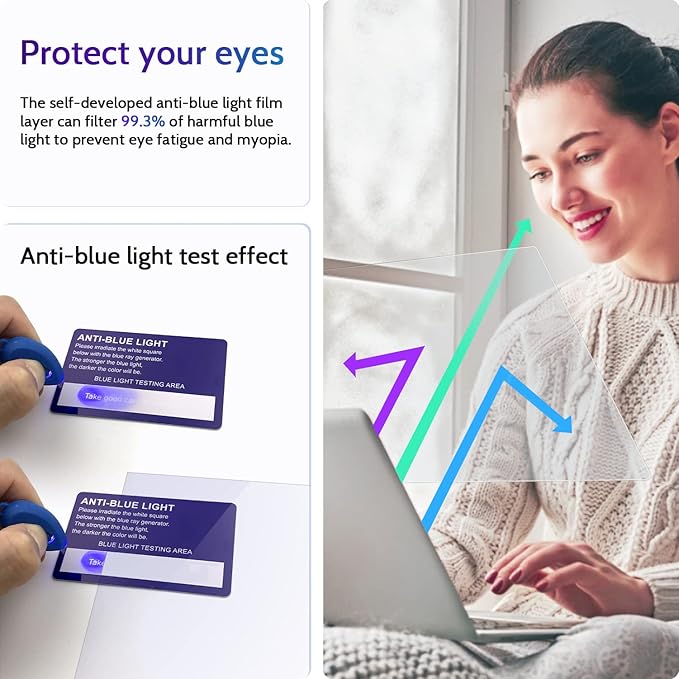 3 Pcs 13.3 Inch Anti Blue Light Screen Protector Compatible With Lenovo Hp Dell Acer Asus Samsung etc Laptop-16:9 Aspect, 13" Computer Monitor Glare Filter Uv Blocker Shield Cover Eye Protection Film