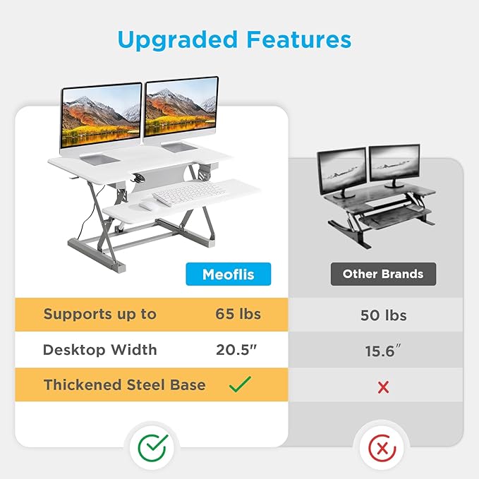 46" Electric Standing Desk Converter, Dyropcurv Series Height Adjustable Computer Desk Ergonomic Home Office Desk for Adults, Sit to Stand Desk with Quiet Motor, White