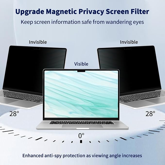 Magnetic Laptop Privacy Screen 16 Inch 16:10, Removable Matte Anti Glare Blue Light Filter - Computer Privacy Shield for 16" with 1920x1200 Resolution Laptop