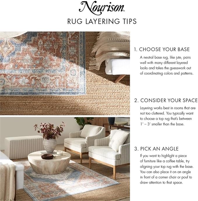 Nourison Home Essentials Blue Green 2'2" x 16' Area Rug Easy Clean, Non Shedding, Bed Room, Living Room, Dining Room, Kitchen (16' Runner)