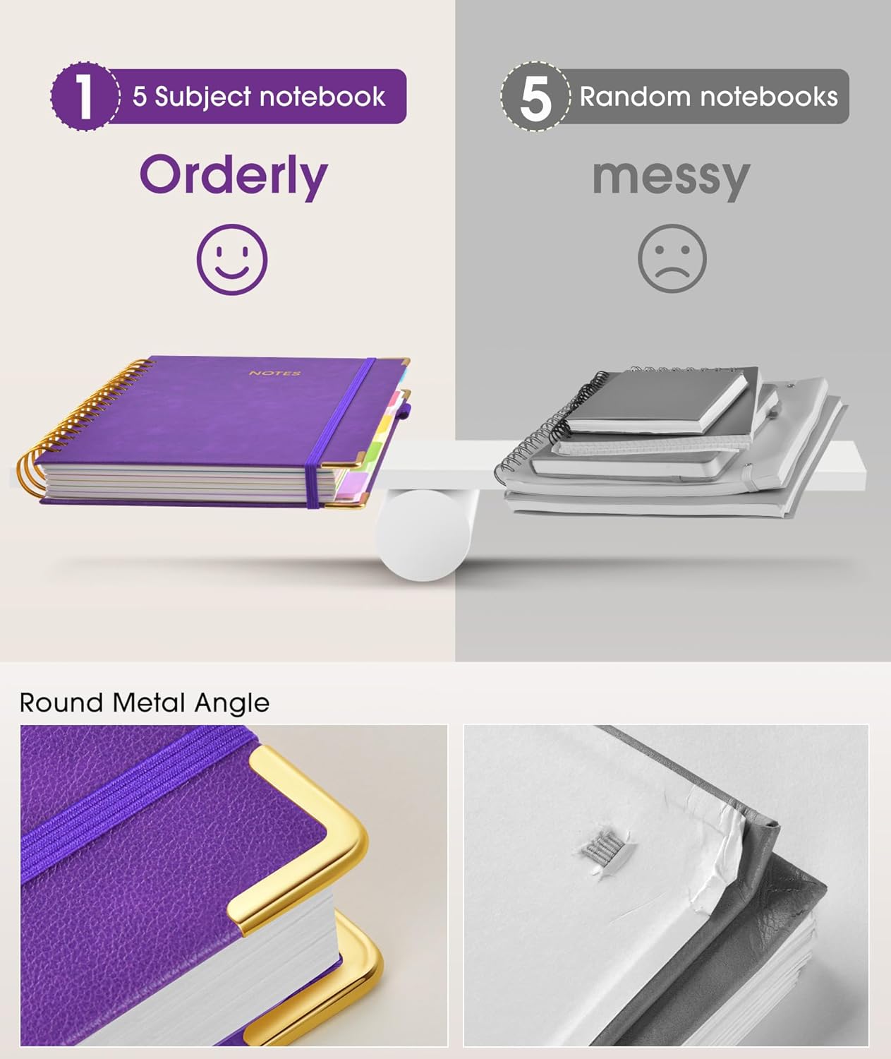 Skiennix Hardcover Spiral Notebook - 300 Pages with Removable Dividers | 8"x10" Dark Purple Journal for Work & School