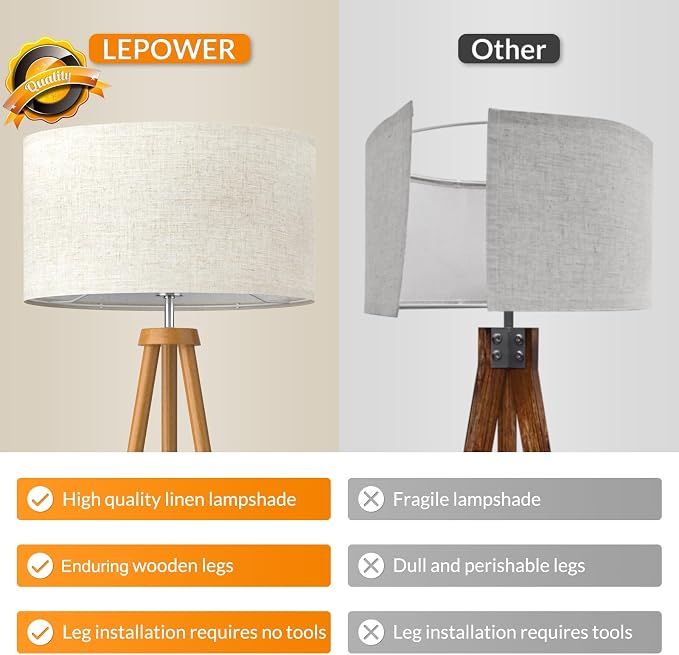 LEPOWER Wood Tripod Floor Lamp, Mid Century Standing Lamp for Living Room, Flaxen Lamp Shade, Modern Design Lamp with E26 Base, Tall Floor Light for Bedroom, Study and Office Brown