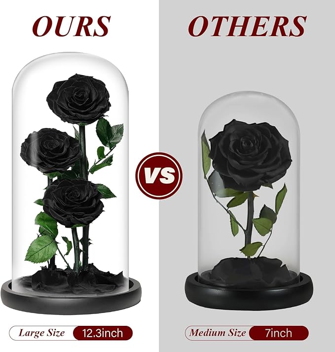 Glass Rose Preserved Flowers, 12.3inch Forever Roses Gift, Flowers for Delivery, Long Lasting Eternal Flower Rose Gifts for Women Mom Wife Girlfriend Grandma Black