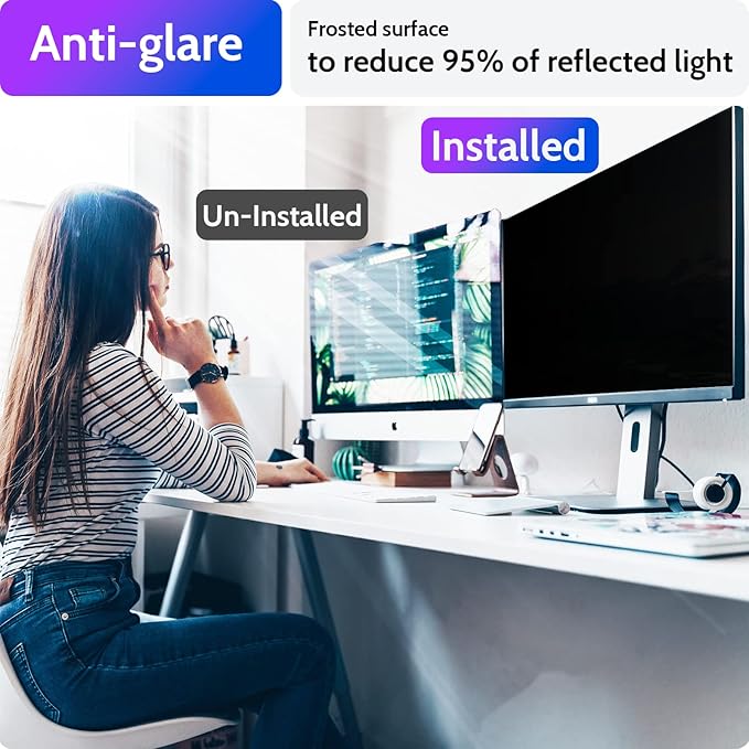 Peslv Computer Privacy Screen 19 Inch for 5:4 Standard Monitor, Removable 19inch Anti Blue Light Glare Shield Monitor Privacy Filter (14 13/16" x 11 7/8")