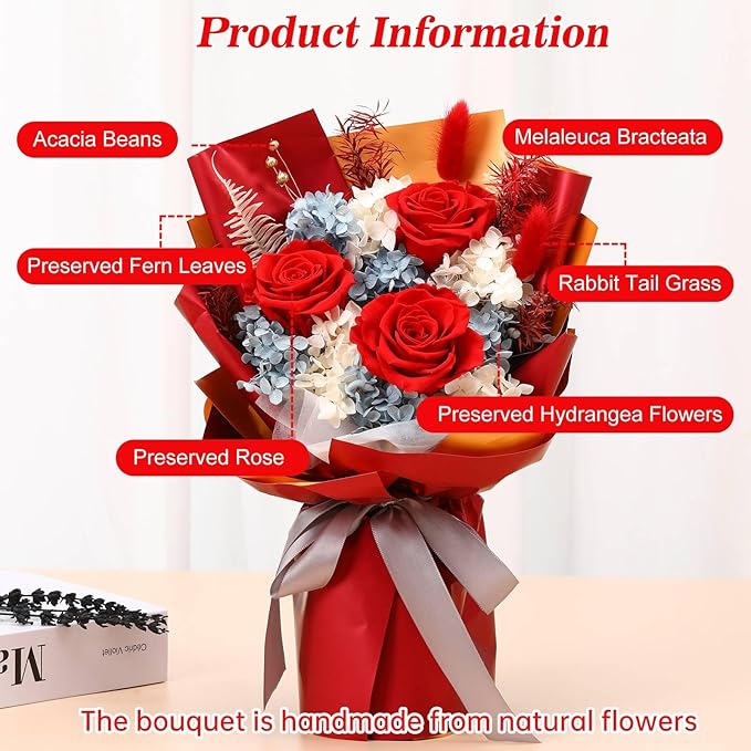 Jtoder Forever Flowers for Delivery, Preserved Flower Bouquets, Long Lasting Red Roses, Gifts Bouquet for Mother Wife Girlfriend on Festivals Birthday Anniversary