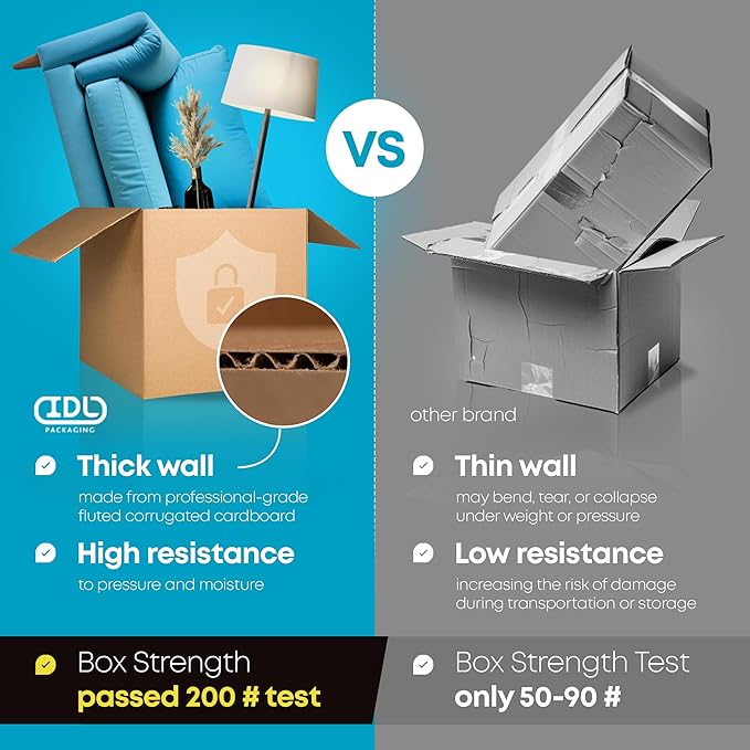 Small Moving & Shipping Boxes 8 x 8 x 12 inches (5-Pack) - Extra Strength 200 lb vs Regular - Corrugated Packing Boxes for USPS/FEDEX - Cardboard Shipping Box - Package Box by IDL Packaging