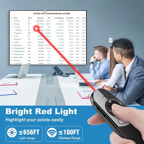 Skiennix 2-in-1 USB Type C Spotlight Clicker - Advanced Wireless Presenter for PowerPoint, LED & LCD