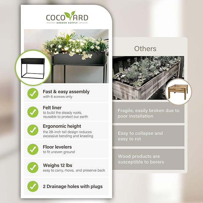 Cocoyard Elevated Planter Box - 28 Inch Durable Raised Garen Bed for Herbs and Flowers - Tall Rectangular Planter for Indoor Plants & Backyard Gardening (Navy, 28" H)