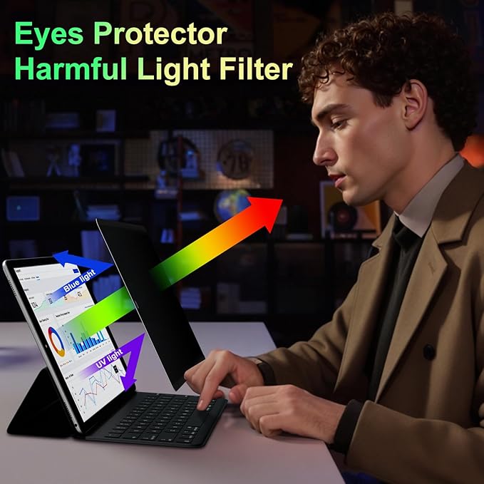 LUSA DESIGN 360°Magnetic Privacy Screen for iPad 9th/8th/7th Generation (10.2Inch,2019/2020/2021), Removable Anti Blue Light Glare Spy Private Filter, High Sensitive Bubble-Free Screen Protector