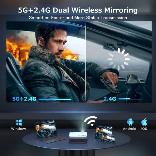 FUDONI 1080P WiFi Bluetooth Projector - Full HD Portable Outdoor Movie Projector | Built-in Speaker, Max 300" Screen