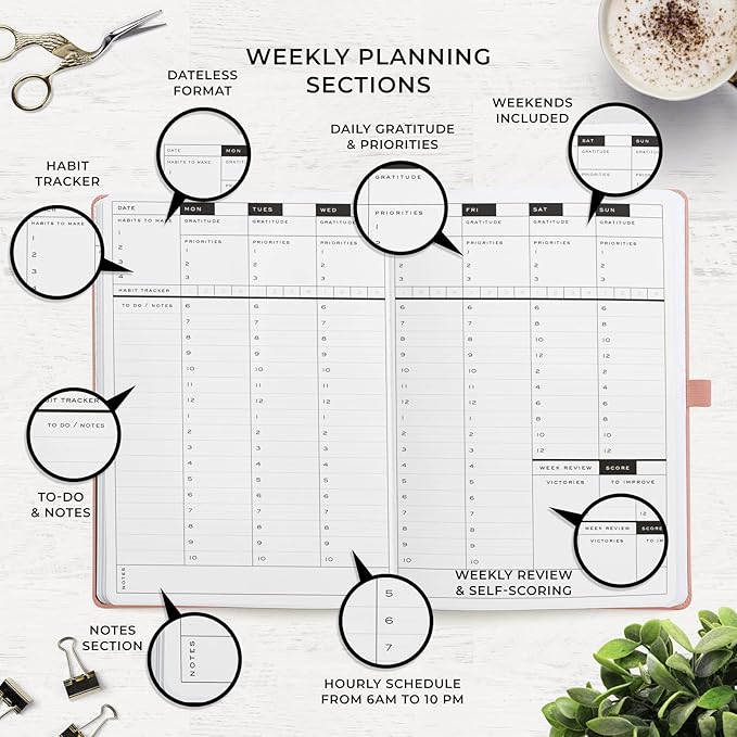 Smart Planner Pro – Undated Daily Planner – Medium B5 – Achieve Goals & Increase Productivity with Weekly, Monthly, Work Sections - Organizer Planner with Back Pocket, 3 Satin Bookmarks & Pen Holder