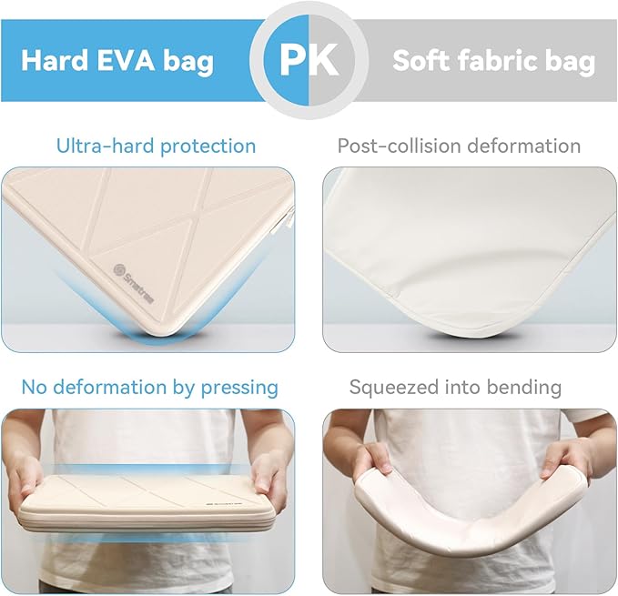 Smatree Hard EVA Protective Case Compatible for 16 inch ASUS Vivobook 16 M1607,for 16inch ExpertBook B3 B3605/B5 B5605,16inch Vivobook Pro 16X N7601/Pro 16X OLED/Pro16/S 16 FLIP OLED Bag,White(X8283W)