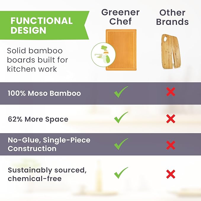 Extra Large Bamboo Cutting Board Featuring 18 Inch Wood Cutting Boards for Kitchen with Glue-Free Surface™ – Non-Toxic Wooden Chopping Boards, FSC-Certified, Durable Carving Boards - Rectangle
