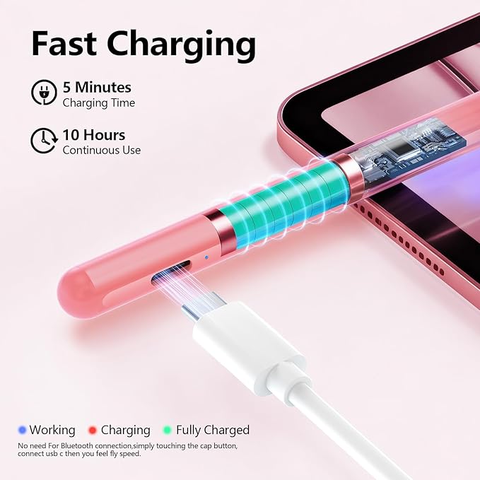 Stylus Pen for iPad 6th-11th Generation-2X Fast Charge Active Pencil Compatible with 2018-2025 Apple iPad Pro 11"/12.9"/M4, iPad Air 3/4/5/M2/M3,iPad mini 5/6 Gen-Pink