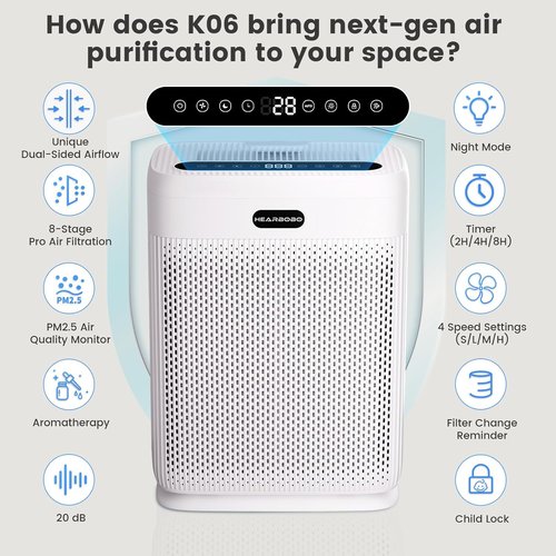 Air Purifiers | H13 HEPA Air Cleaner for Large Rooms Up to 3000 Sq.Ft - Washable Filters & PM2.5 Sensors