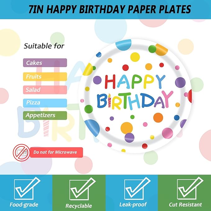 72Pcs Happy Birthday Plates and Napkins, Colorful Dots Paper Plates and Napkins Forks 7inch Disposable Cake Dessert Plates Tableware Decorations for Boys Girls Birthday Party, Serve 24