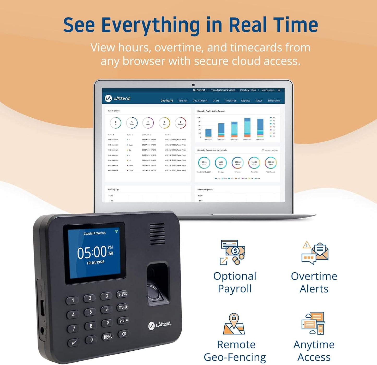 uAttend RE2000 Biometric Time Clock - Fingerprint & PIN Punching, Wi-Fi Cloud System for Small Business